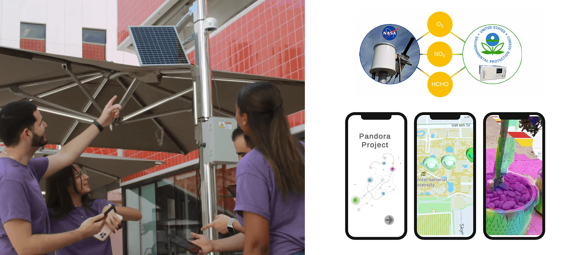 NASA Pandora Project