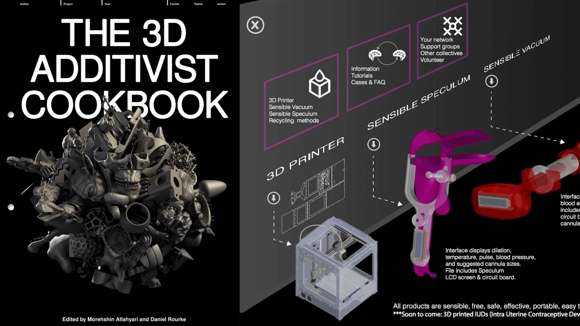The 3D Additivist Cookbook