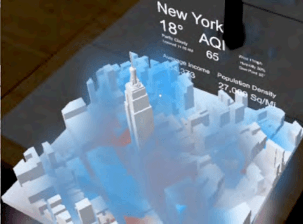 Sensing And Information Technologies For The Environment (SITE): Hardware And Software Innovations In Mobile Sensing Applications