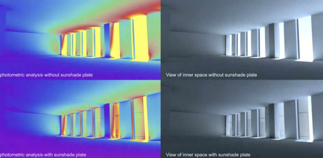 THE WELL-TEMPERED ENVIRONMENT OF EXPERIENCE (NEURO) SCIENTIFIC METHODS FOR DATA COLLECTION, ANALYSIS & VISUALIZATION